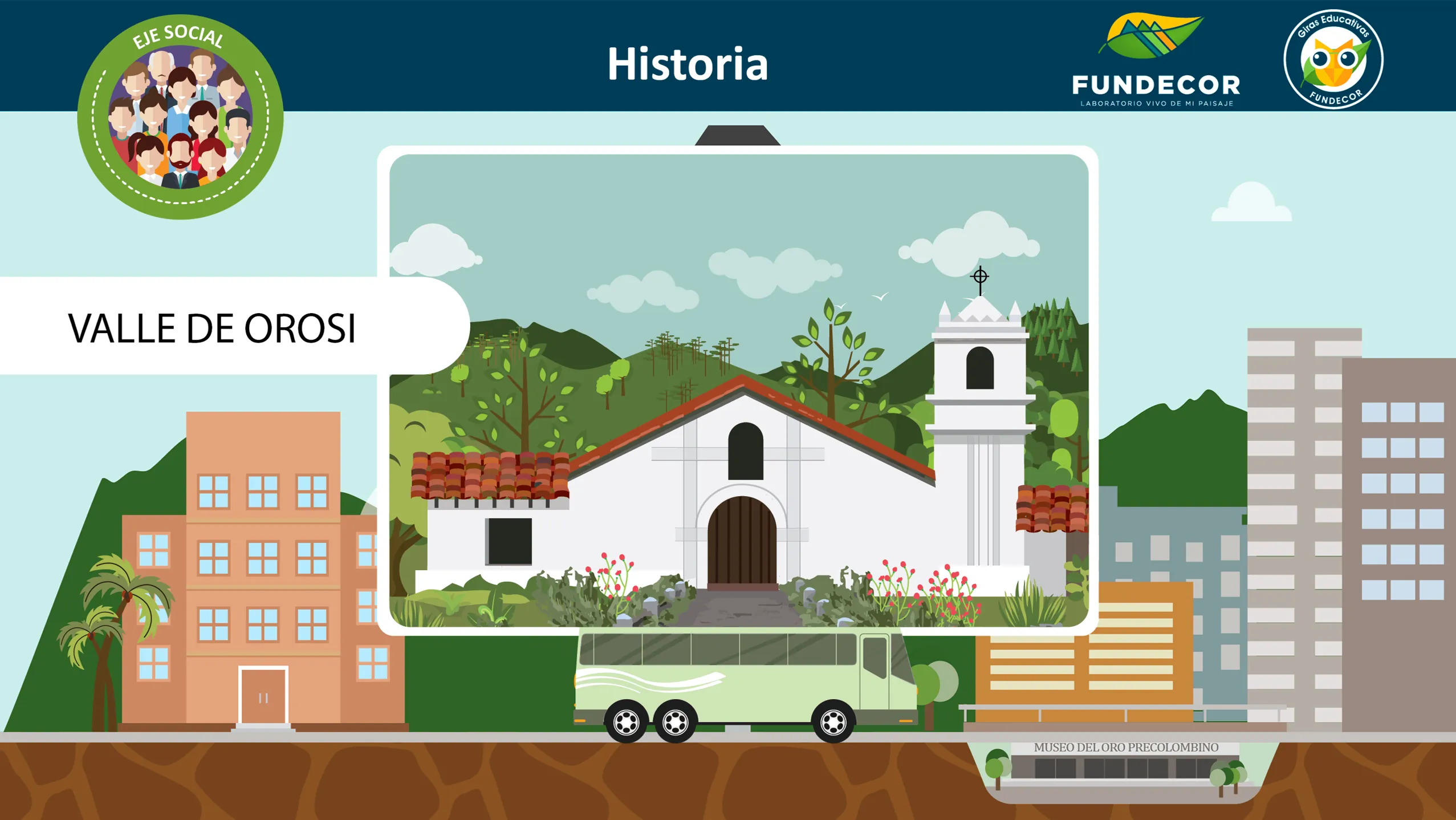 GIRAS Presentación