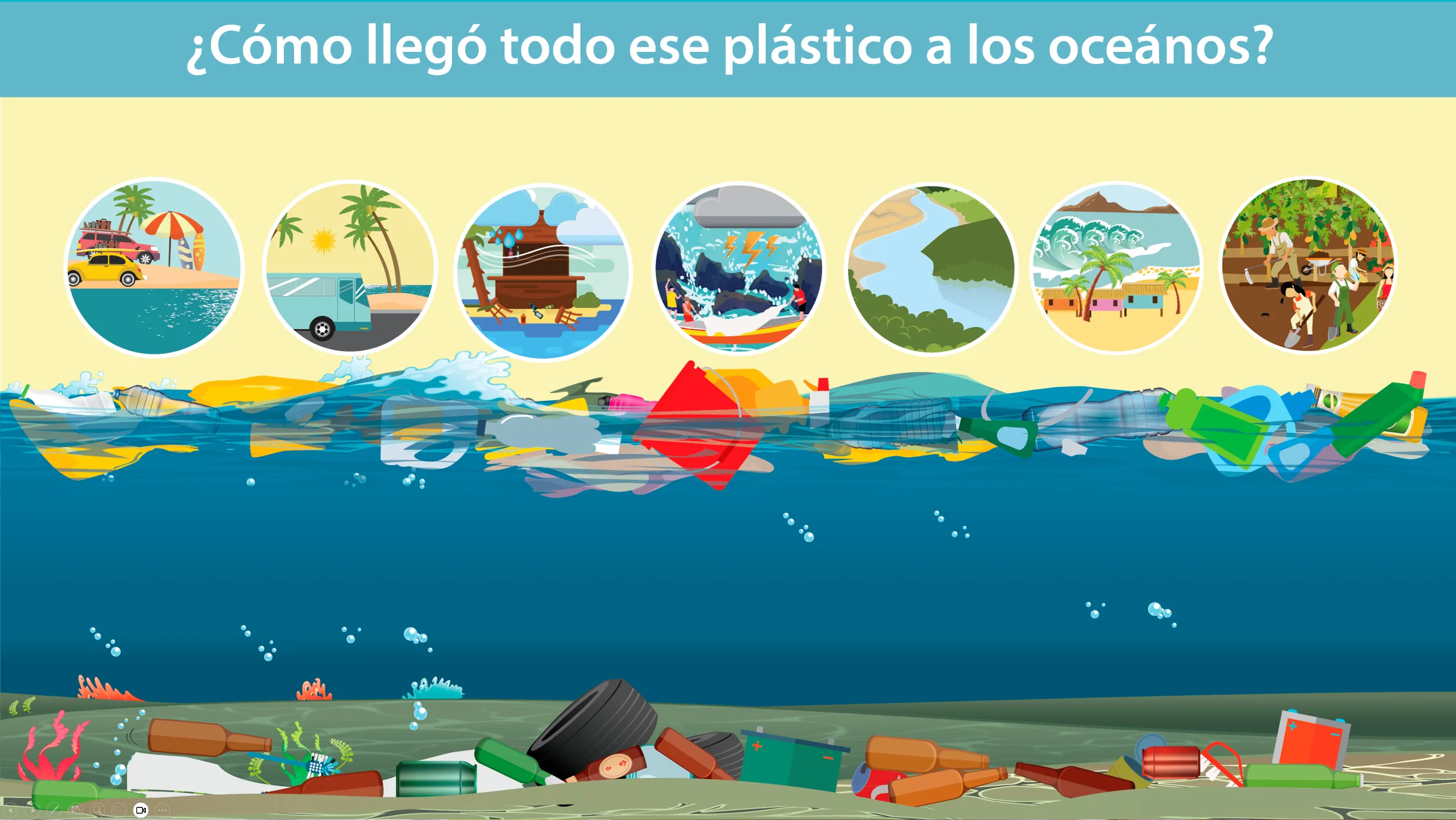 PLASTICOS Presentación